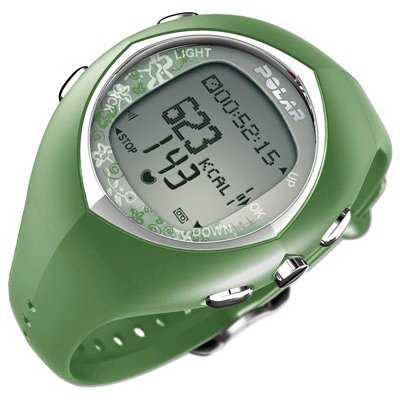 Polar F6 Womenâ€™s Heart Rate Monitor