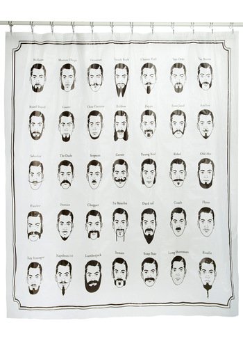 Face It Shower Curtain