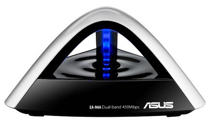 ASUS Dual Band N900 Ultra-Fast Wireless 3-In-1 Adapter (EA-N66)