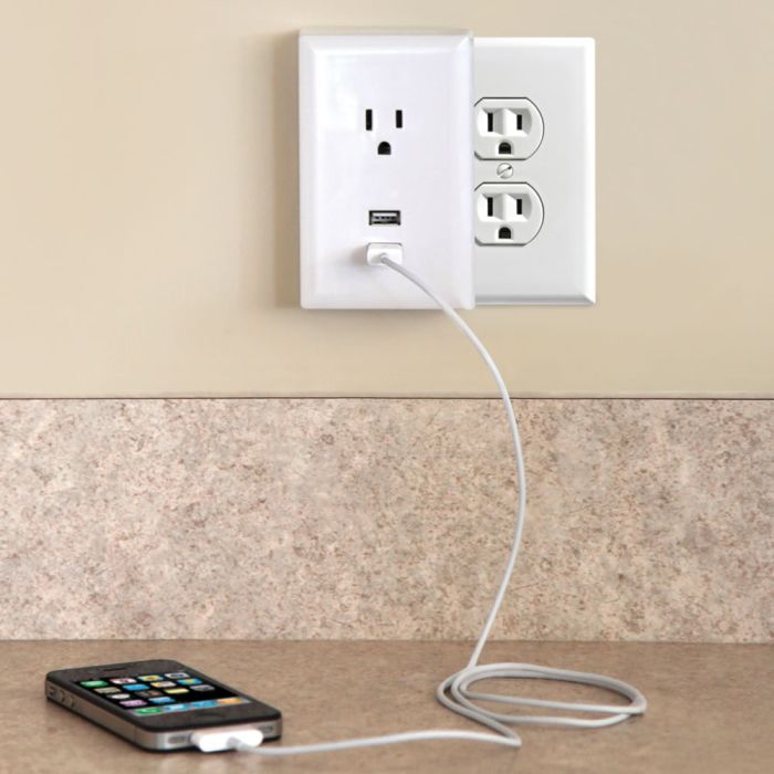 The Plug-in USB Wall Outlets