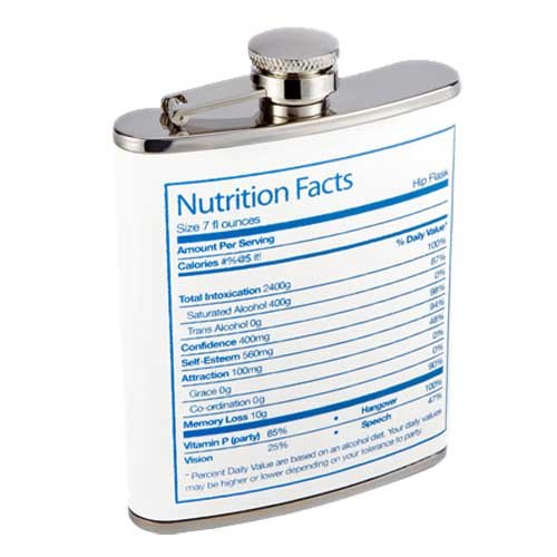 Flask "Nutrition Facts" 
