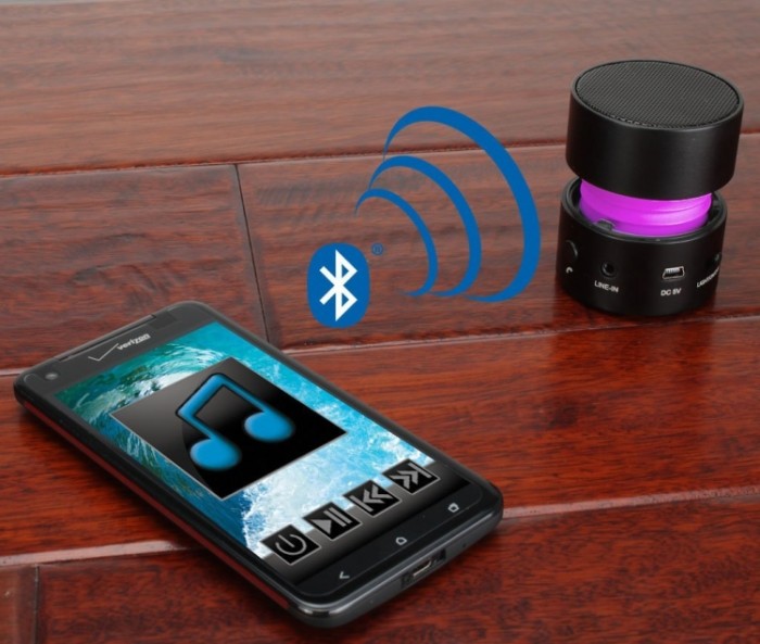 Glowing Rechargeable Bluetooth Speaker For Iphone 5s,5c,5