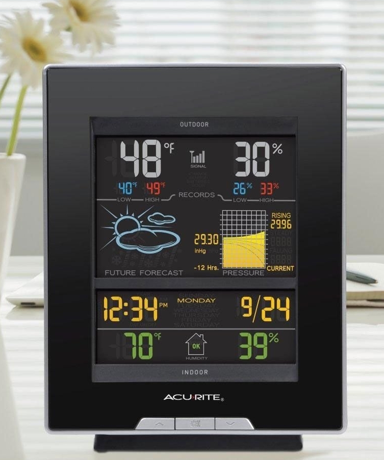 Digital Weather Station with Color Display and Self-Calibrated Forecasting