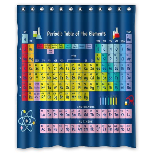 Periodic Table of Chemical Elements Waterproof Bathroom Shower Curtains