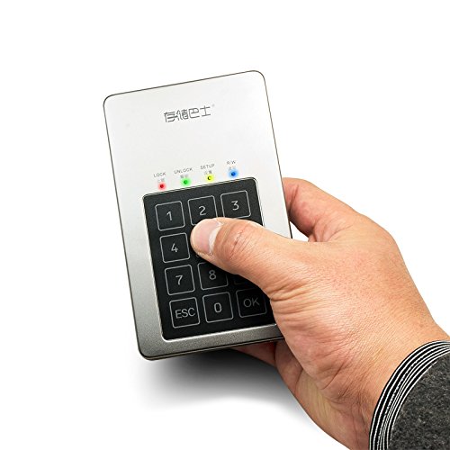 encrypted portable hard drive