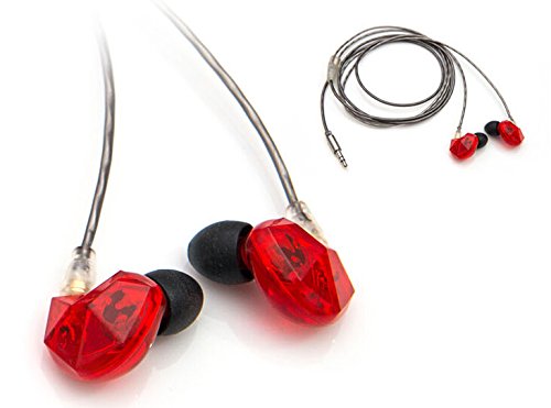 Red High Fidelity Professional Quality Stereo Inner-Ear Earphones