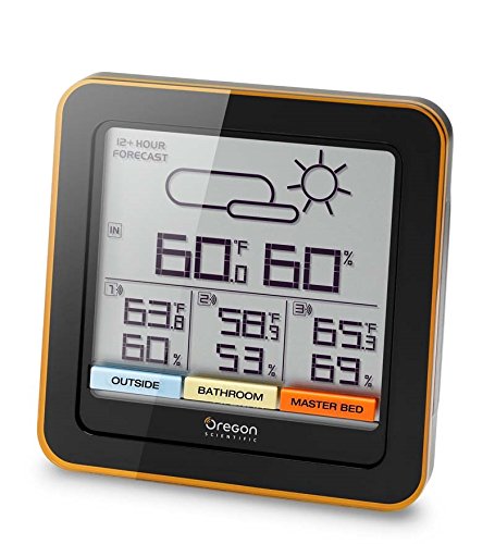 Multi-Zone Home Climate Weather Station