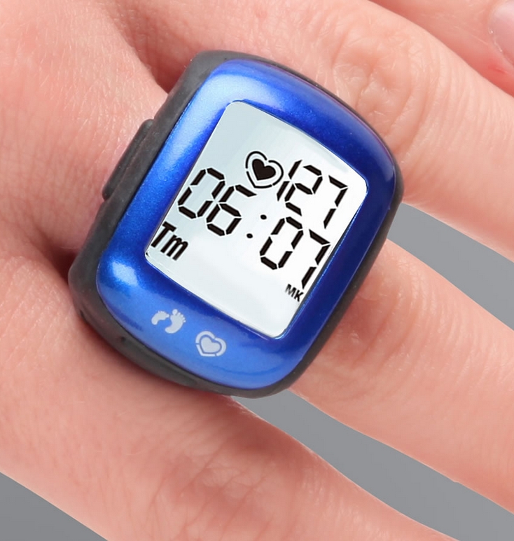 The Activity Tracking Ring