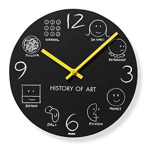 History of Art Wall Clock 10