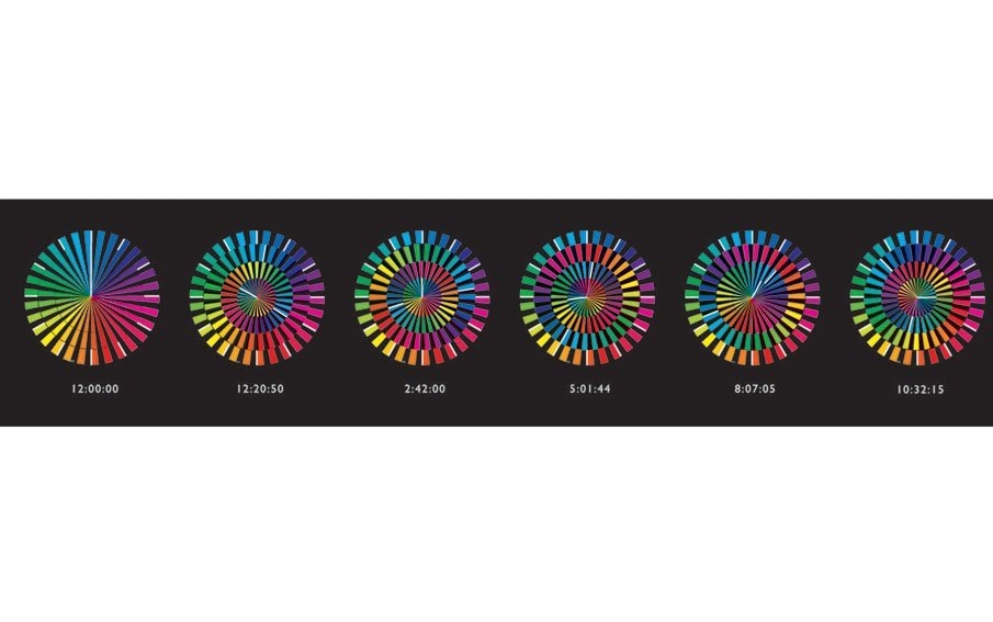 Color Spectrum Clock