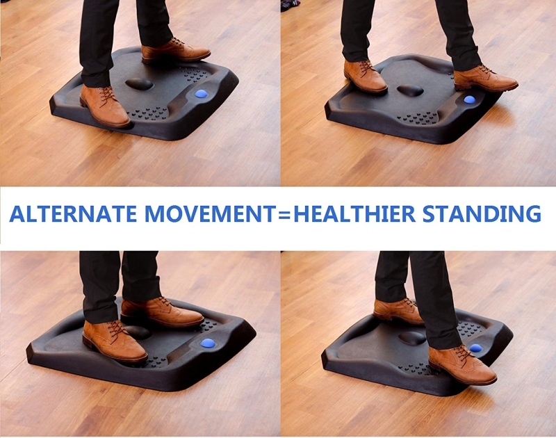 Licloud Standing Desk Mat Ergonomic Anti Fatigue Comfort Floor