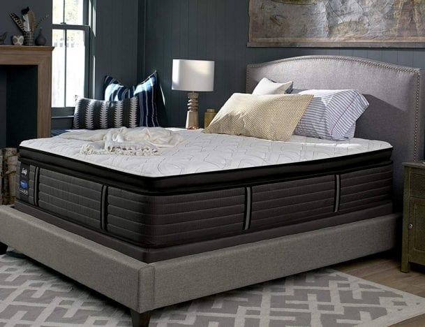 Premium Plush Euro Pillow Top Mattress