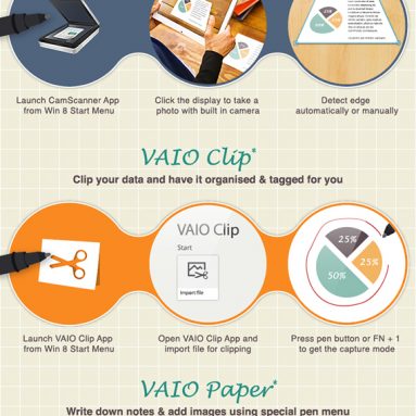 The sleeker seems to be the better