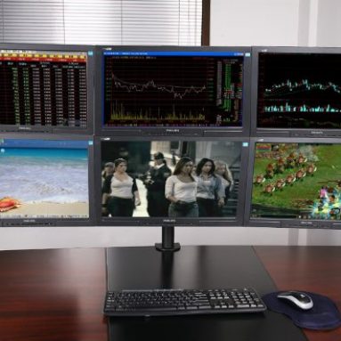 Mount Stand Heavy Duty & Fully Adjustable 6 Screens