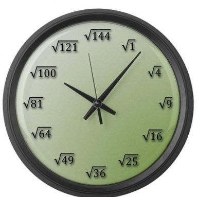 Square Root Large Wall Clock