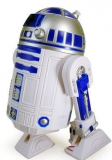 Star Wars R2D2 Speakers