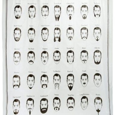 Face It Shower Curtain