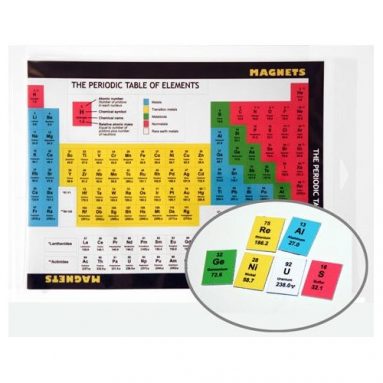 The Periodic Table of Elements Magnets
