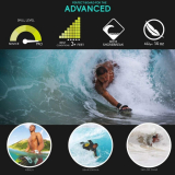 SLYDE HAWAIIAN Bula Shorebreak Specialty Body Surfing Hand board/Handplane with Camera Attachment