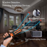 Camera Detectors Hidden Camera 