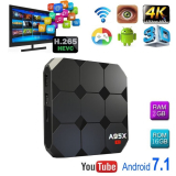 Android 7.1 R2 TV Box amlogic Quad Core 64 Bit 2 GB Ram 16 GB ROM 4K UHD WiFi & LAN