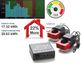 Basic Home Electricity Monitor Wired Internet connection