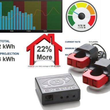 Basic Home Electricity Monitor Wired Internet connection