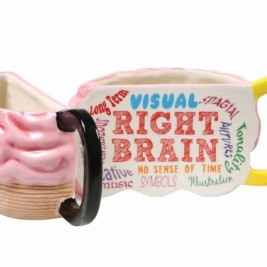 Brilliant Left And Right Brain 3D Ceramic Mugs