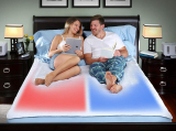 ChiliPad Cube 2.0 – Single Dual Zones – Cooling Heating Mattress Pad