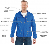 The Perfect Travel Jacket