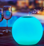 The Prismatic Speaker Sphere