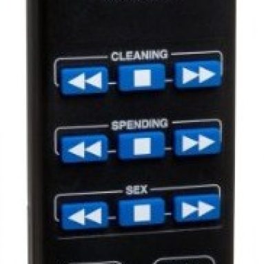 Perfect Solutions ‘Control-Your-Woman’ Talking Remote