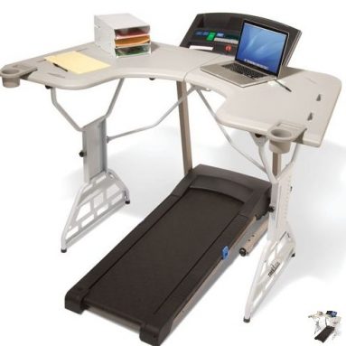 The Treadmill Desk