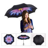 Double Layer Inverted Umbrella