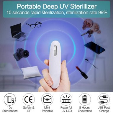 Handheld Uv Disinfection Lamp – Ultra-Uv Uv Germicidal Lamp