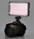 LED Camera Light