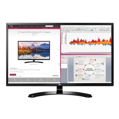 LG 32-Inch IPS Monitor with Display Port and HDMI Inputs