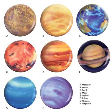 Planet Plates