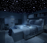 Realistic Glow in the Dark Stars