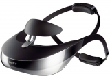 Sony Head Mounted 3-D Viewer