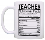 Teacher Appreciation Gifts Teacher