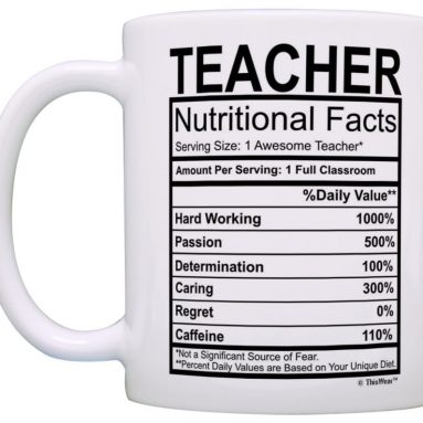 Teacher Appreciation Gifts Teacher