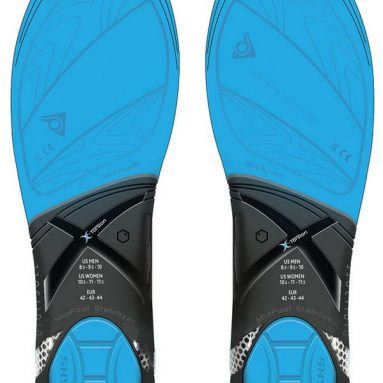 The Gait And Activity Monitoring Smart Insoles