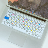 Emoji Keyboard Cover + Software