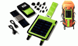 Solar Globetrotter Kit