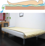 Air-Conditioned Bed