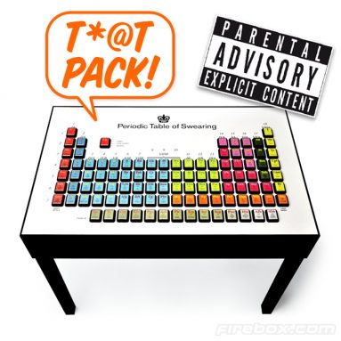 The Interactive Periodic Table of Swearing